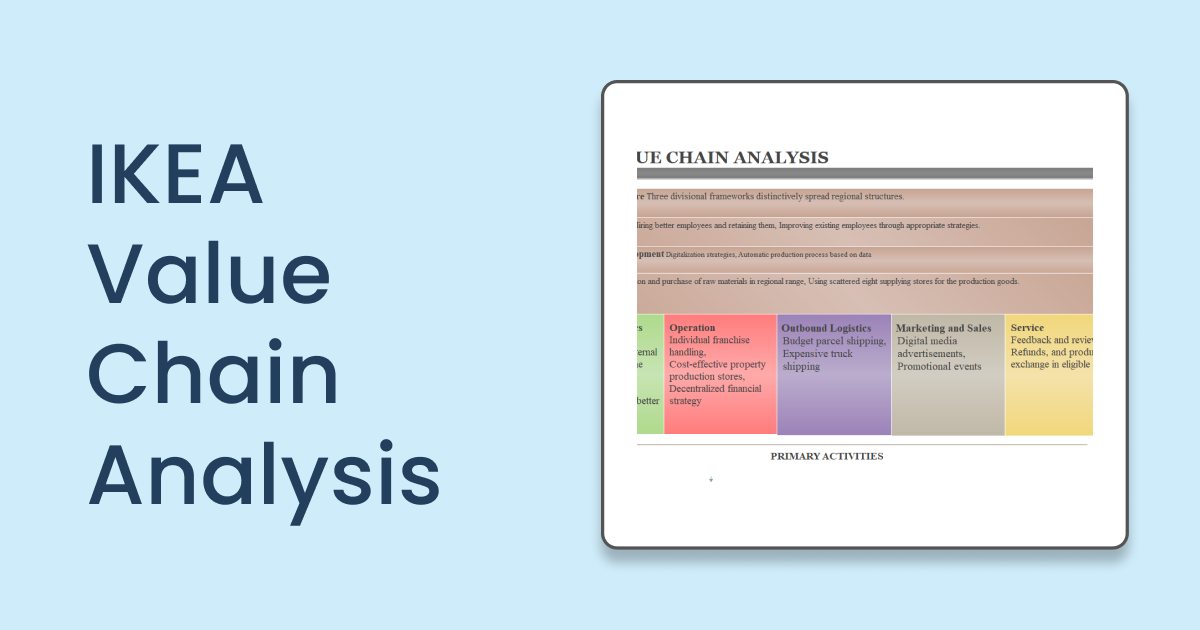 Ikea Value Chain Analysis Edrawmax Template The Best Porn Website