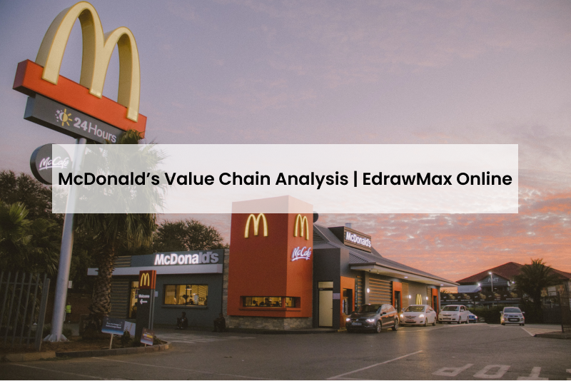 McDonald's Value Chain Analysis