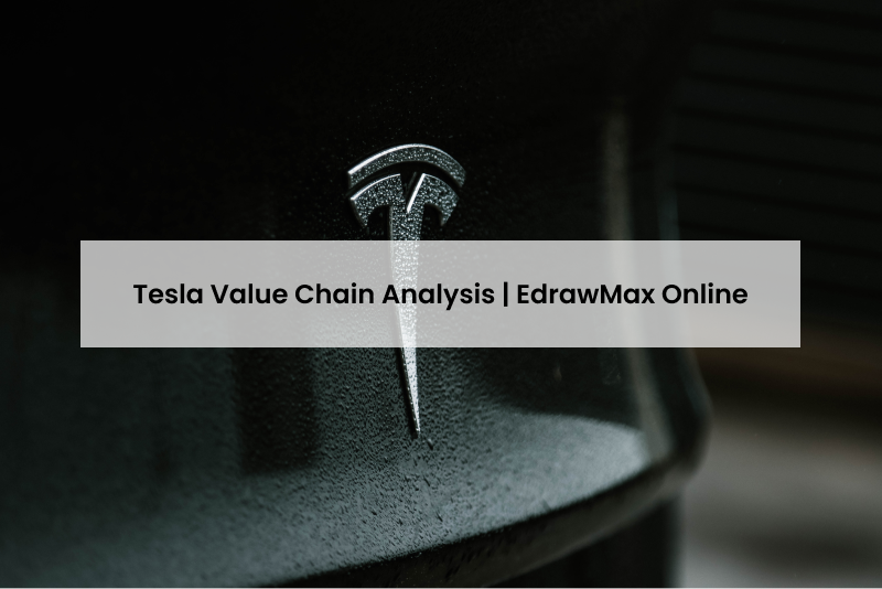 Tesla Value Chain Analysis