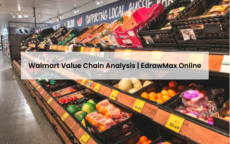 Walmart Value Chain Analysis