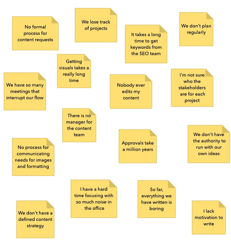 affinity diagram example02