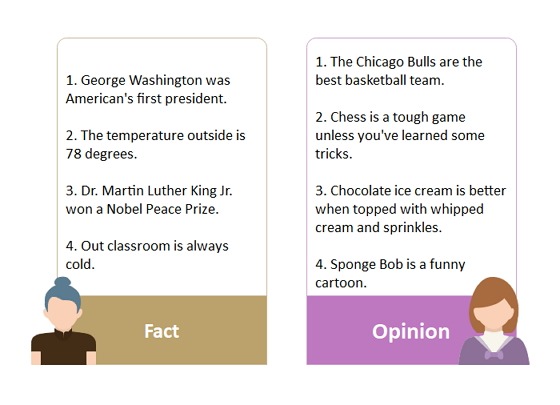 Fact and Opinion Template