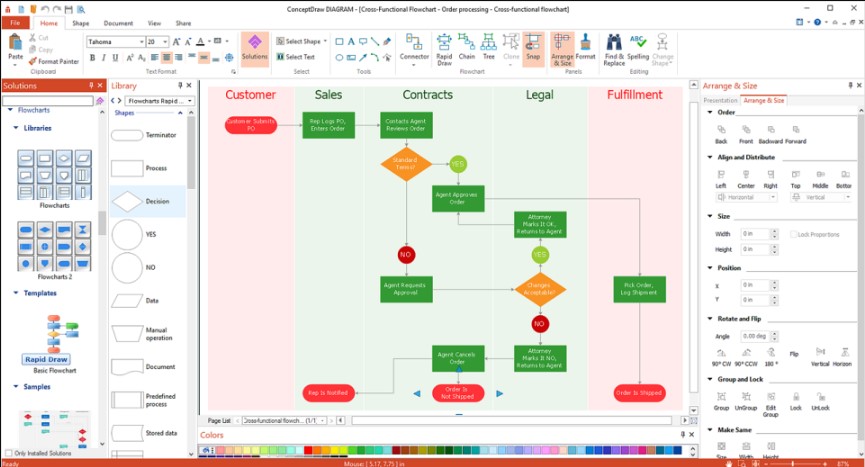 création d'organigrammes gratuits via conceptdraw diagramme