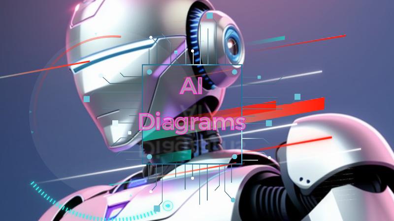 basics of ai diagrams