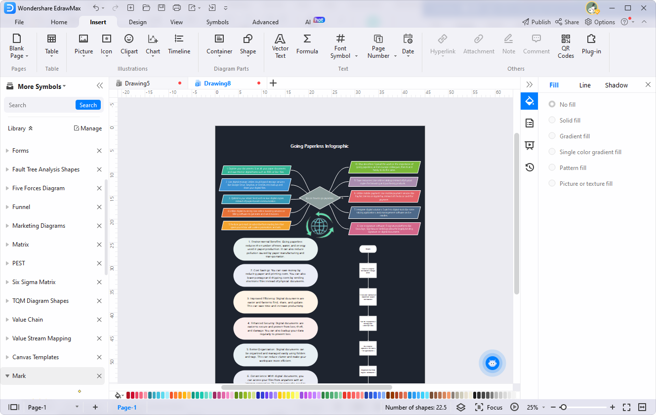 edrawmax ai infographie clipart personnalisation