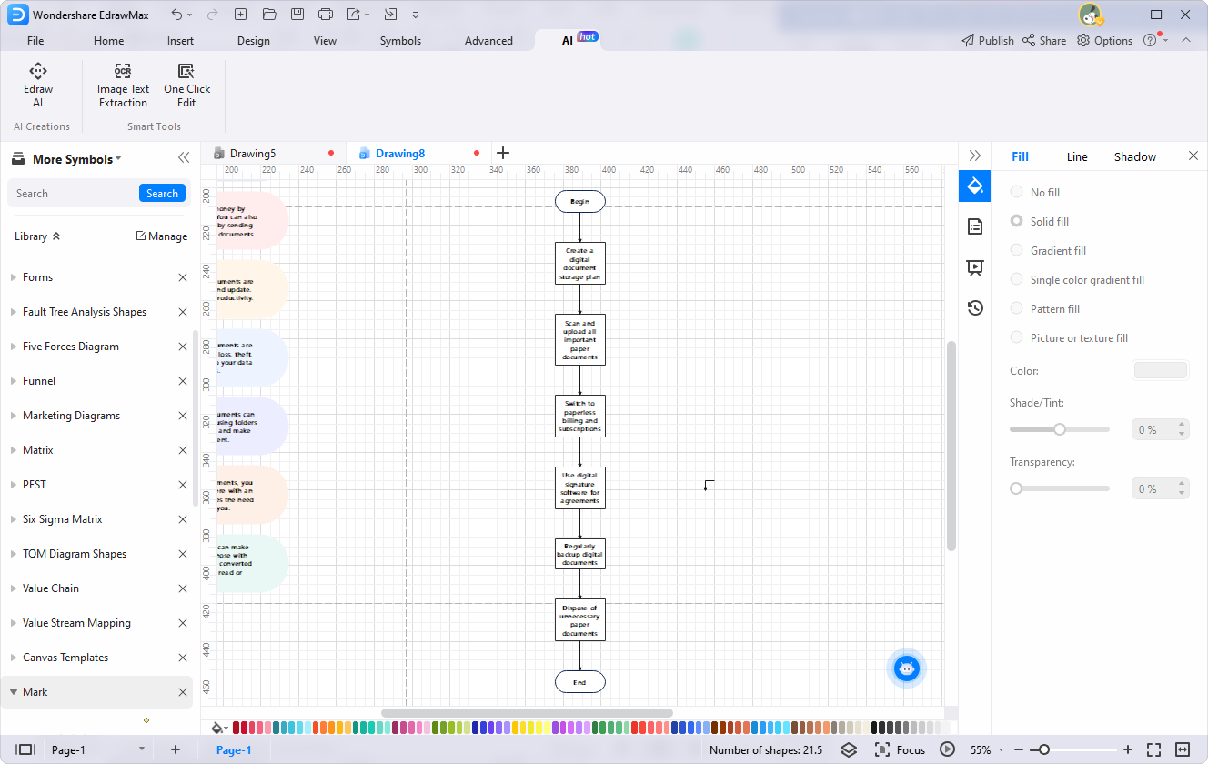 Flussdiagramm-Infografiken erstellen edraw ai