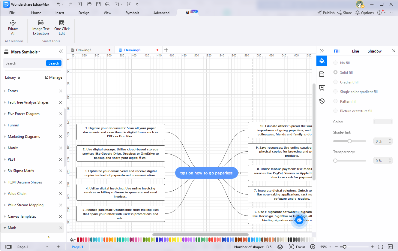 Edraw ai générer mindmap infographie