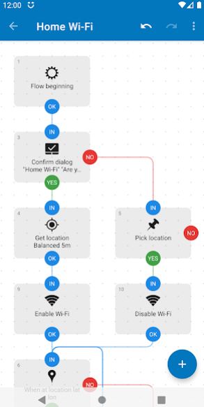 flowchart design in automate app