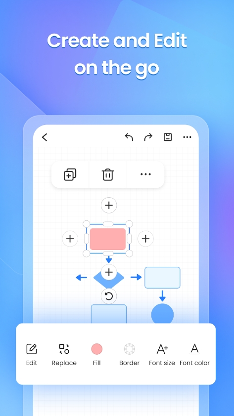 edrawmax, l'application de création de diagrammes