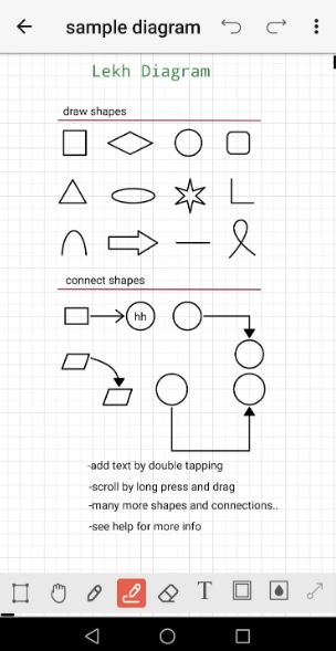 lekh diagram app for flowcharts