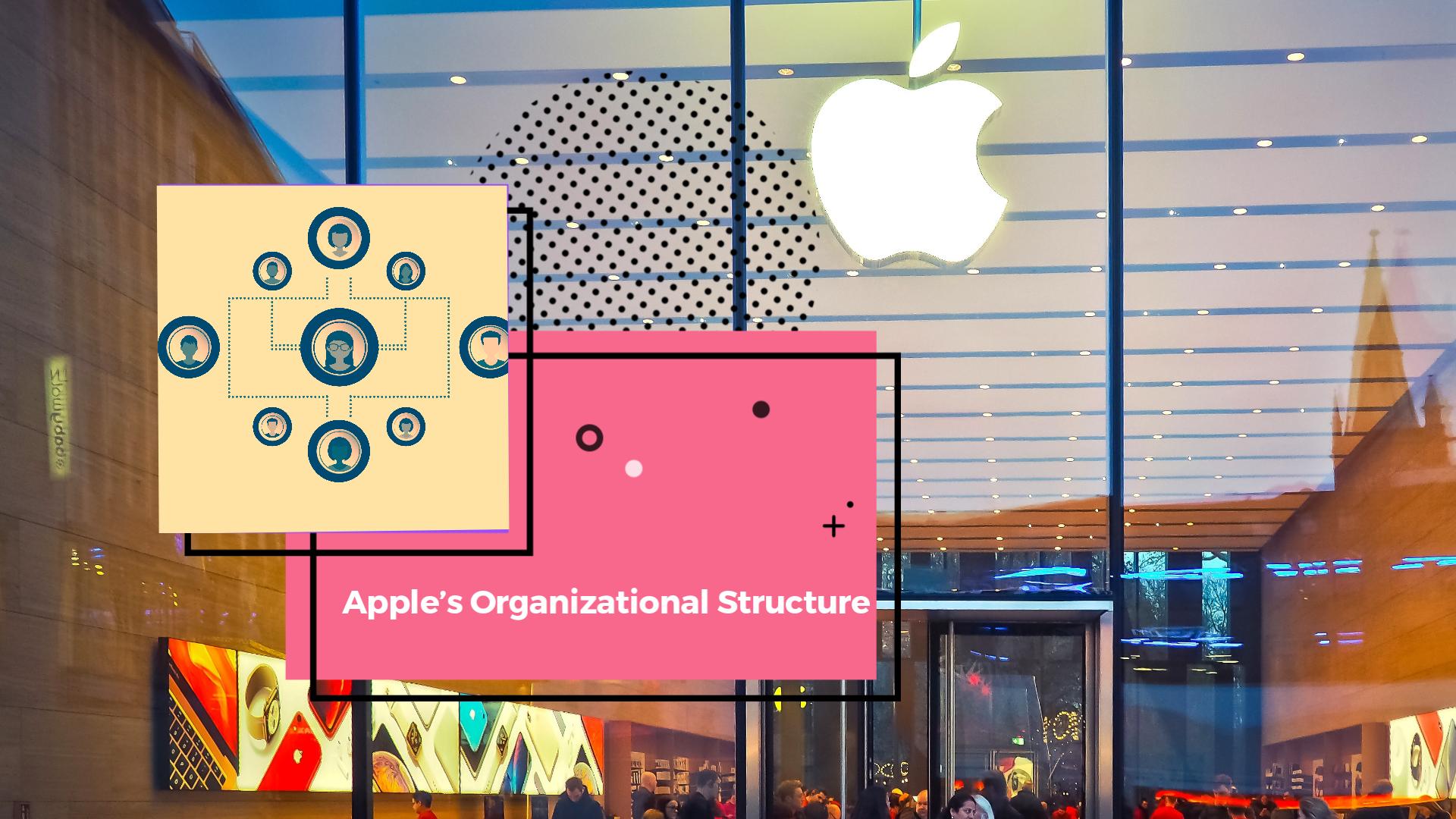 characteristics of apple's organizational structure 