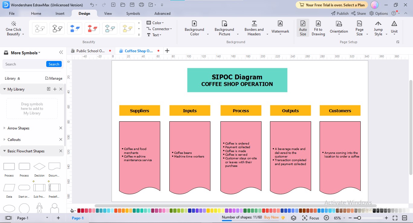 edrawmax sipoc diagram customization