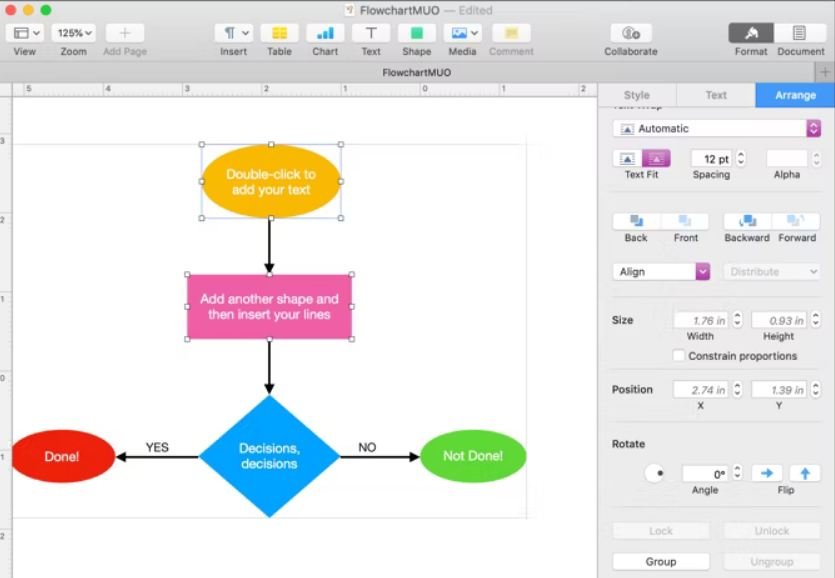 arrangement of flowchart text in page