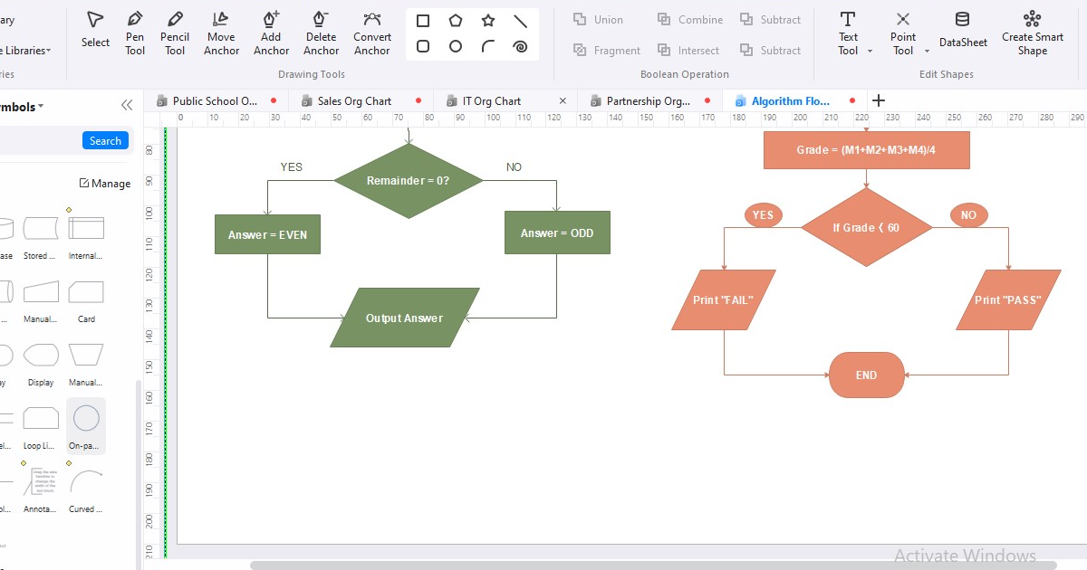 Flowchart Connectors Uses Types Benefits And Approaches 0552