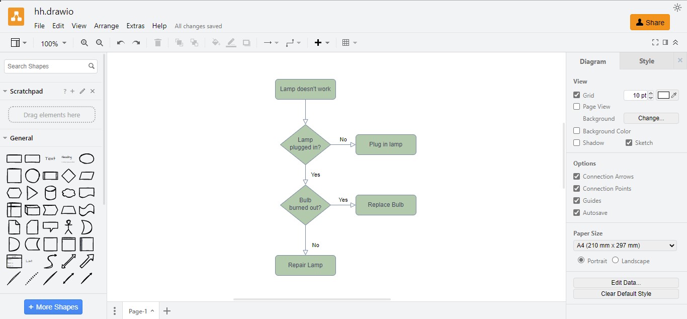 online flowcharting via draw.io