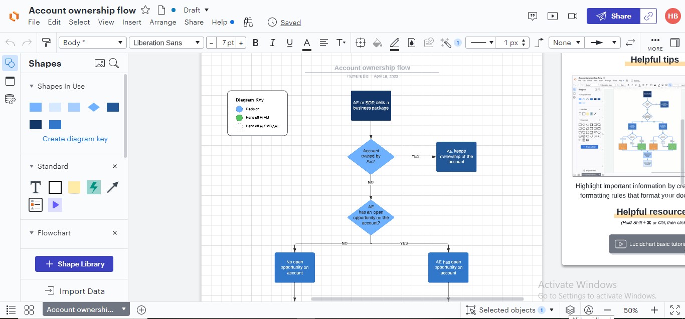 création d'organigrammes en ligne via lucidchart