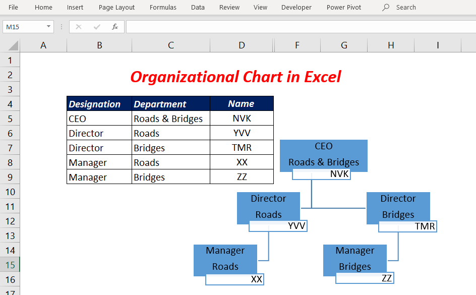use ms excel for creating an org chart