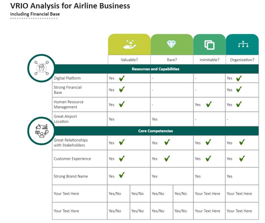 Airline Industry Porter's Five Forces Analysis | EdrawMax Online