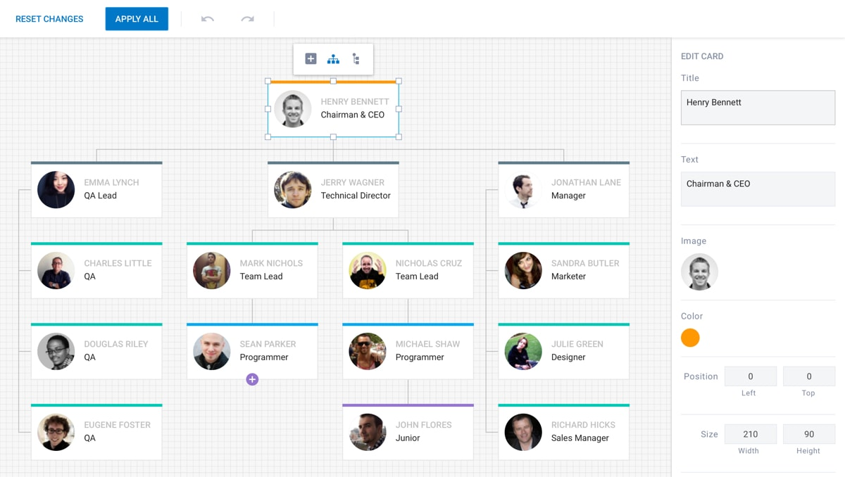 dhtmlx diagram library to make org charts