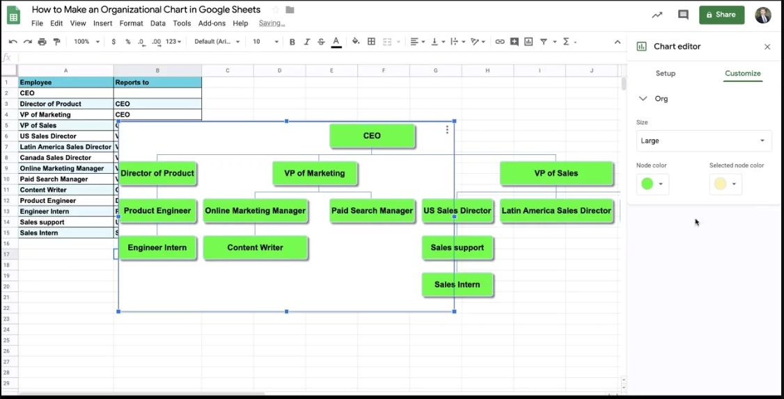 use google charts to create org charts