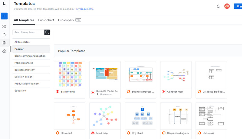 utiliser lucidchart pour créer un organigramme