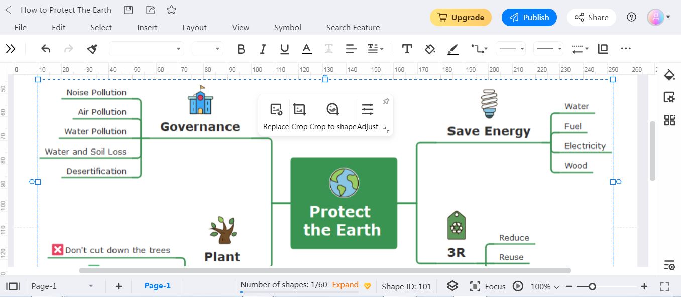 edrawmax template on saving the environment