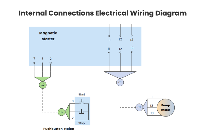 internal connections electrical wiring diagram