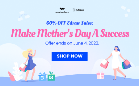 Edraw Sales