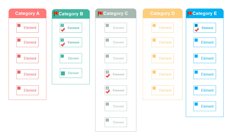 Free Editable Affinity Diagram Examples Edrawmax Onli - vrogue.co