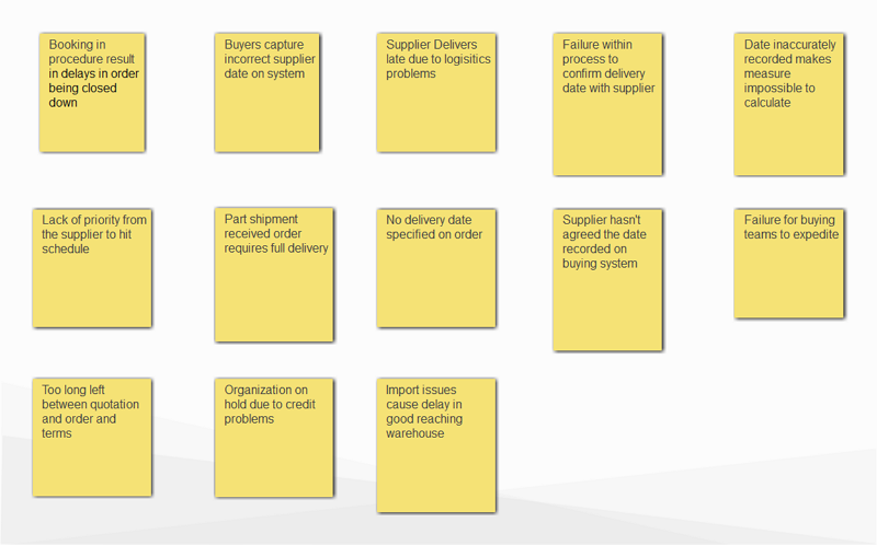 affinity diagram template