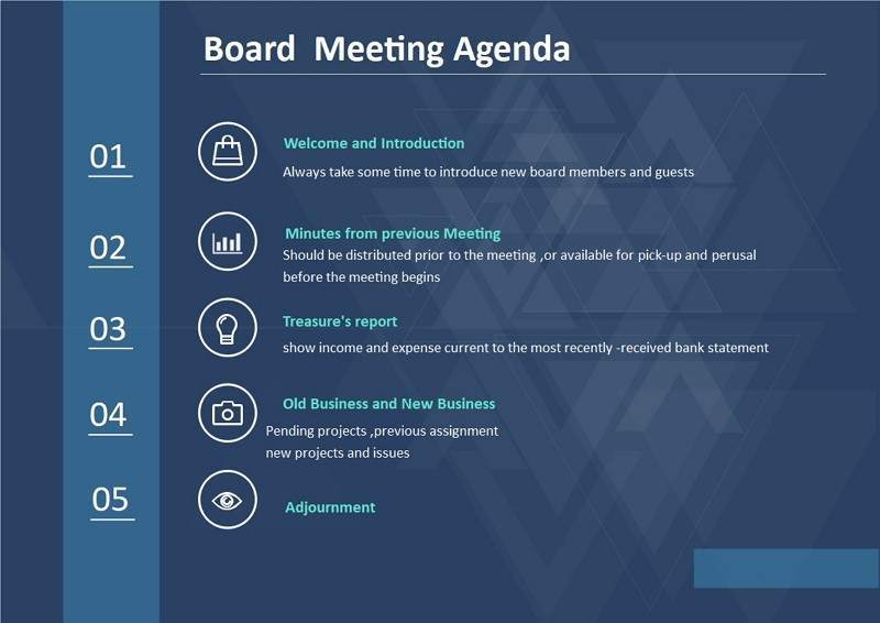 Board Meeting Agenda