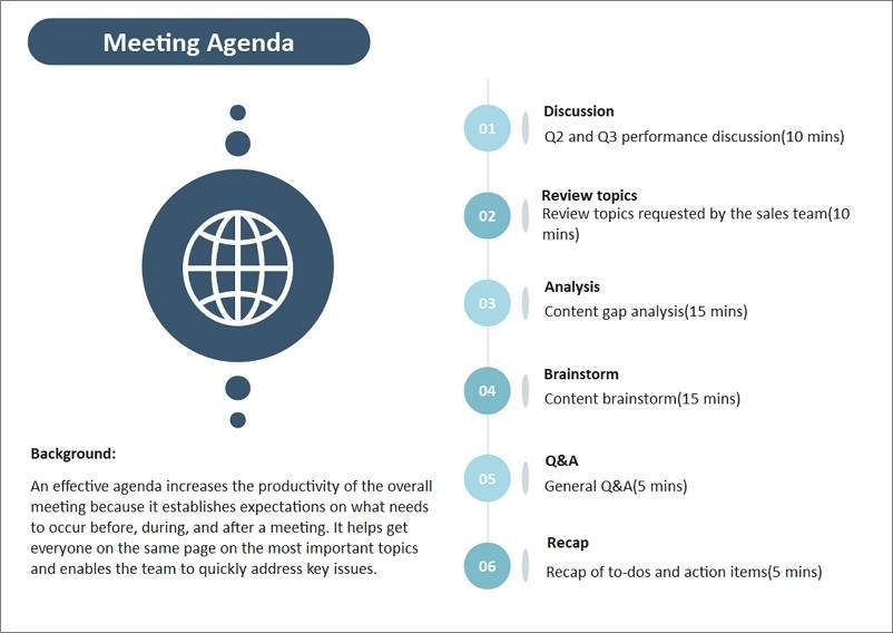 artful agenda vs cozi