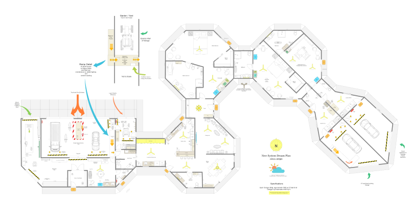 House Blueprint