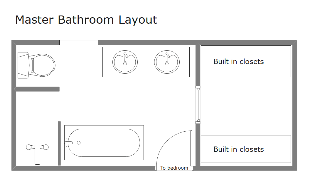 Plan principale de salle de bains