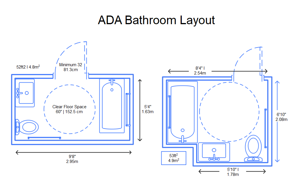 Plan de salle de bains ADA