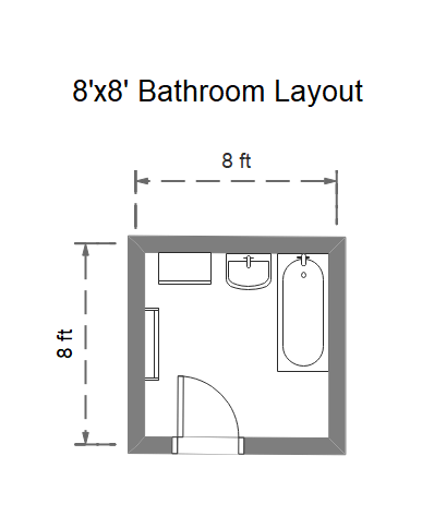 Plan de salle de bain 8x8