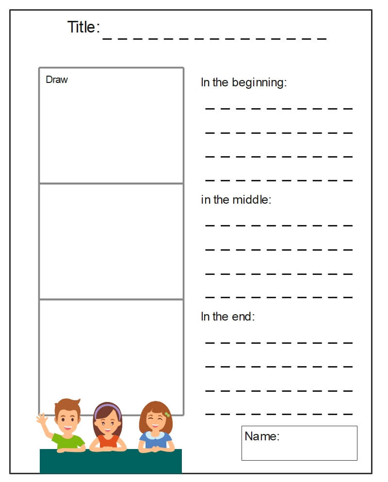 Anfang, Mitte und Ende - Grafikorganisator