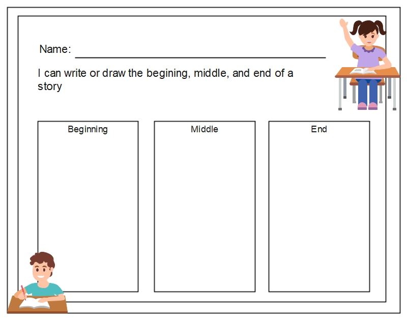 summary beginning middle end graphic organizer