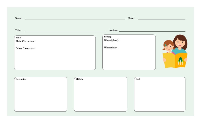 Anfang Mittleres Ende Grafik Organizer 1. Klasse