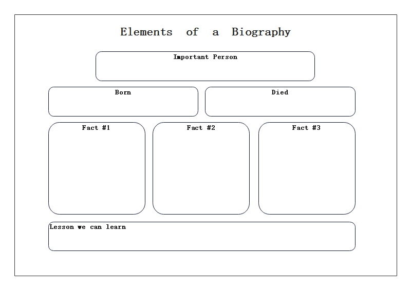 Free Printable Biography Graphic Organizer