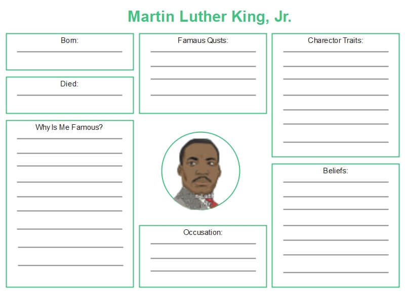 Free Editable Biography Graphic Organizer Examples 