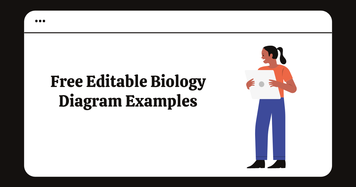 Free Editable Biology Diagram Examples EdrawMax Online