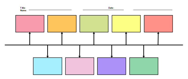 Blank Timeline Template PDF