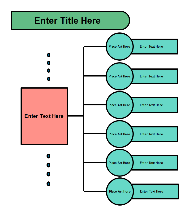 timeline chart template