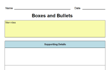 box and bullet graphic organizer