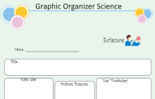 Box und Bullet Graphic Organizer für Wissenschaft