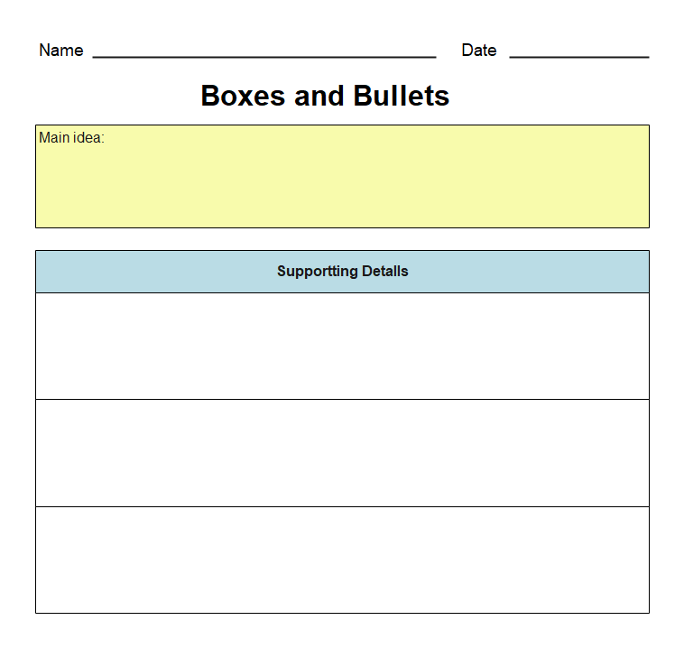 Box and Bullet Graphic Organizer