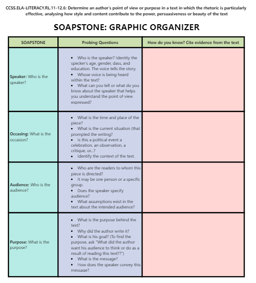 Book Storyboard Graphic Organizer