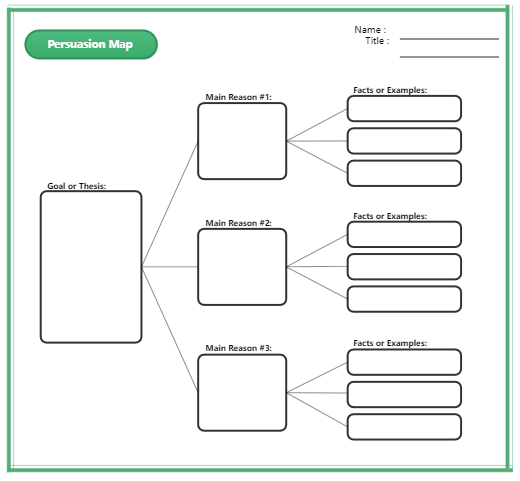 Überzeugungskarte Graphischer Organizer