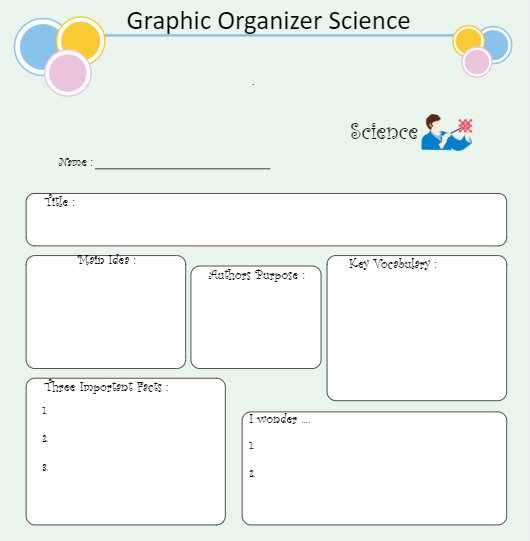 Grafischer Organizer Wissenschaft